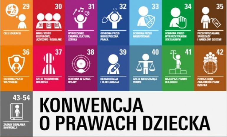 Opis alternatywny powinien przekazać treść ilustracji